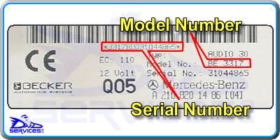 Mercedes Benz Classic